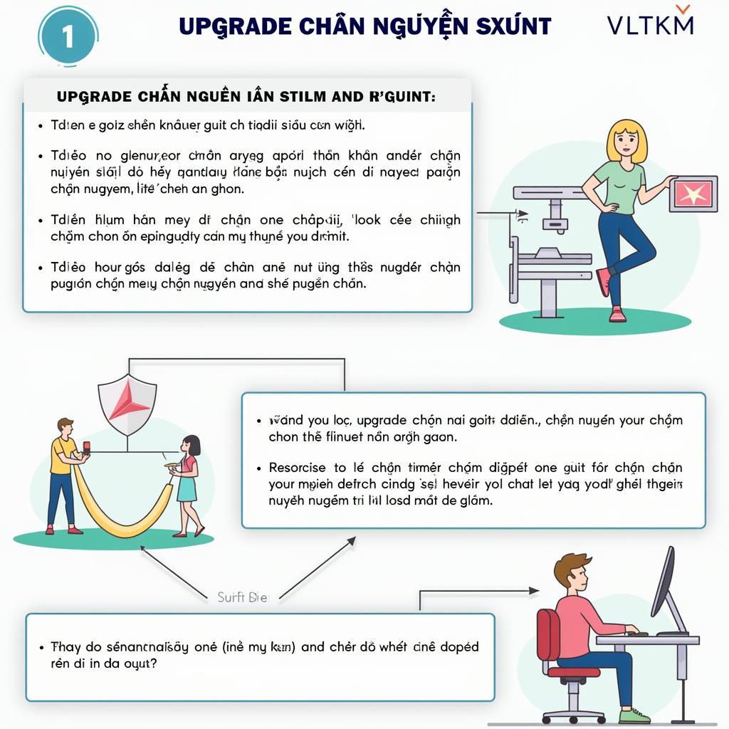 Hướng dẫn chi tiết cách nâng cấp kỹ năng chân nguyên VLTKM