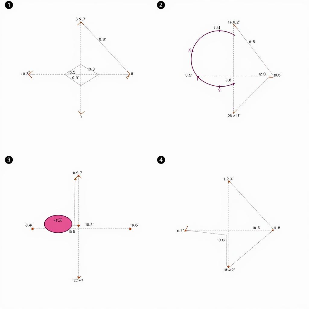 Vẽ hình cơ bản với GeoGebra: Hướng dẫn vẽ các hình cơ bản như điểm, đường thẳng, đoạn thẳng, hình tròn, và đa giác, với các tùy chọn màu sắc, kích thước và kiểu dáng.